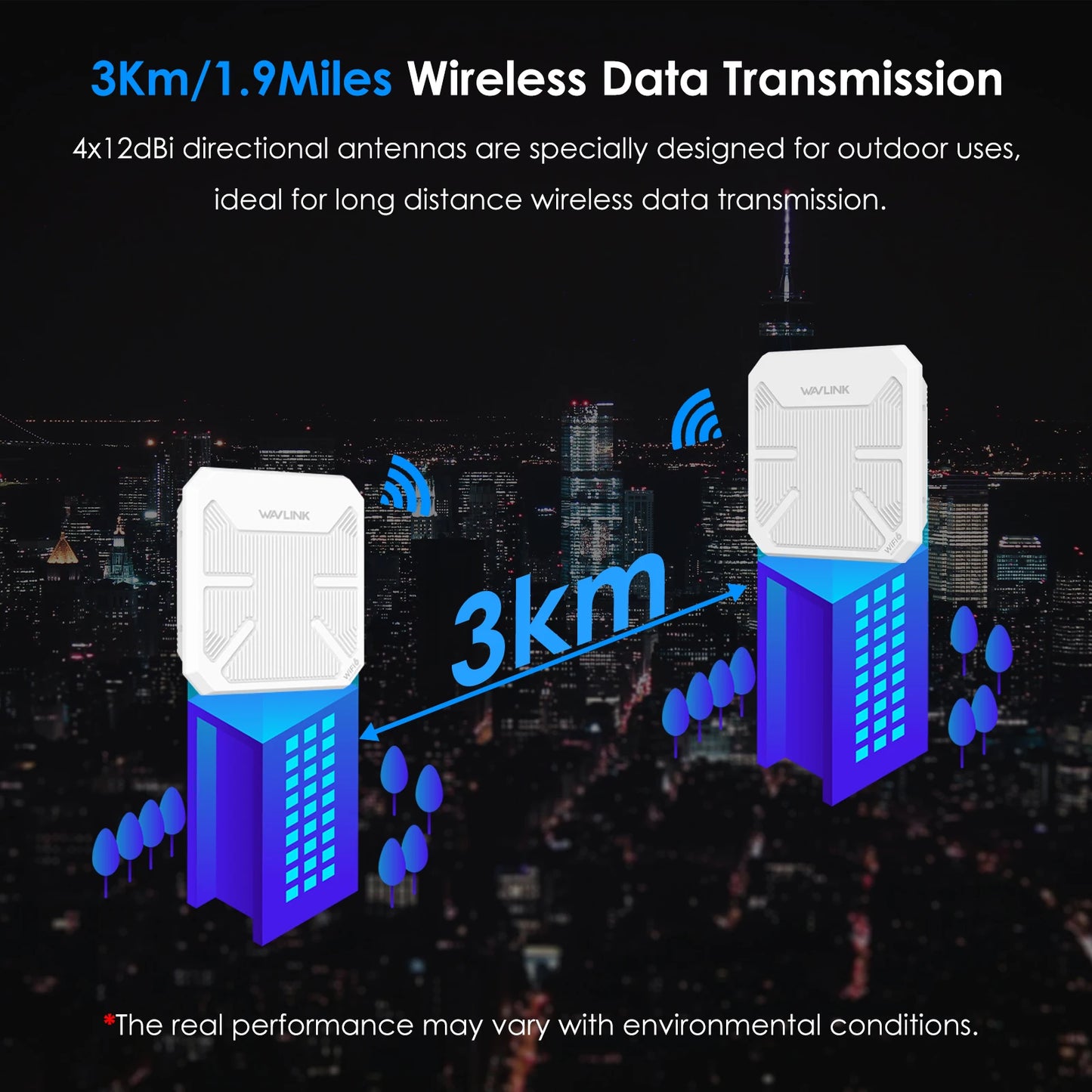 WAVLINK High Power AX3000 WiFi6 Outdoor Router/Repeater/AP 5G Long Range Outdoor WiFi Mesh Extender With PoE IP67 Weatherproof