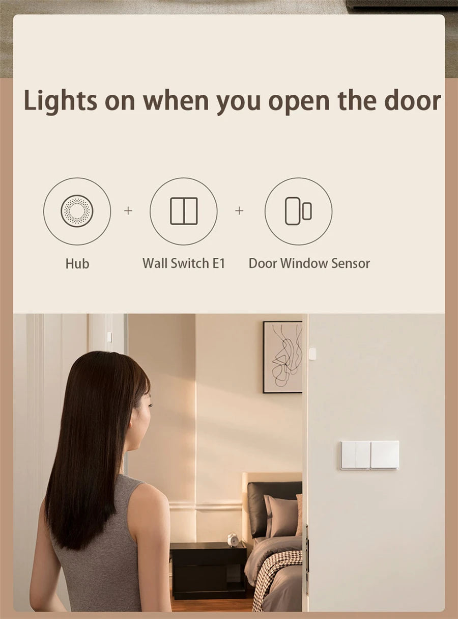 Aqara Smart Wall Switch E1 (Mainland China Version)