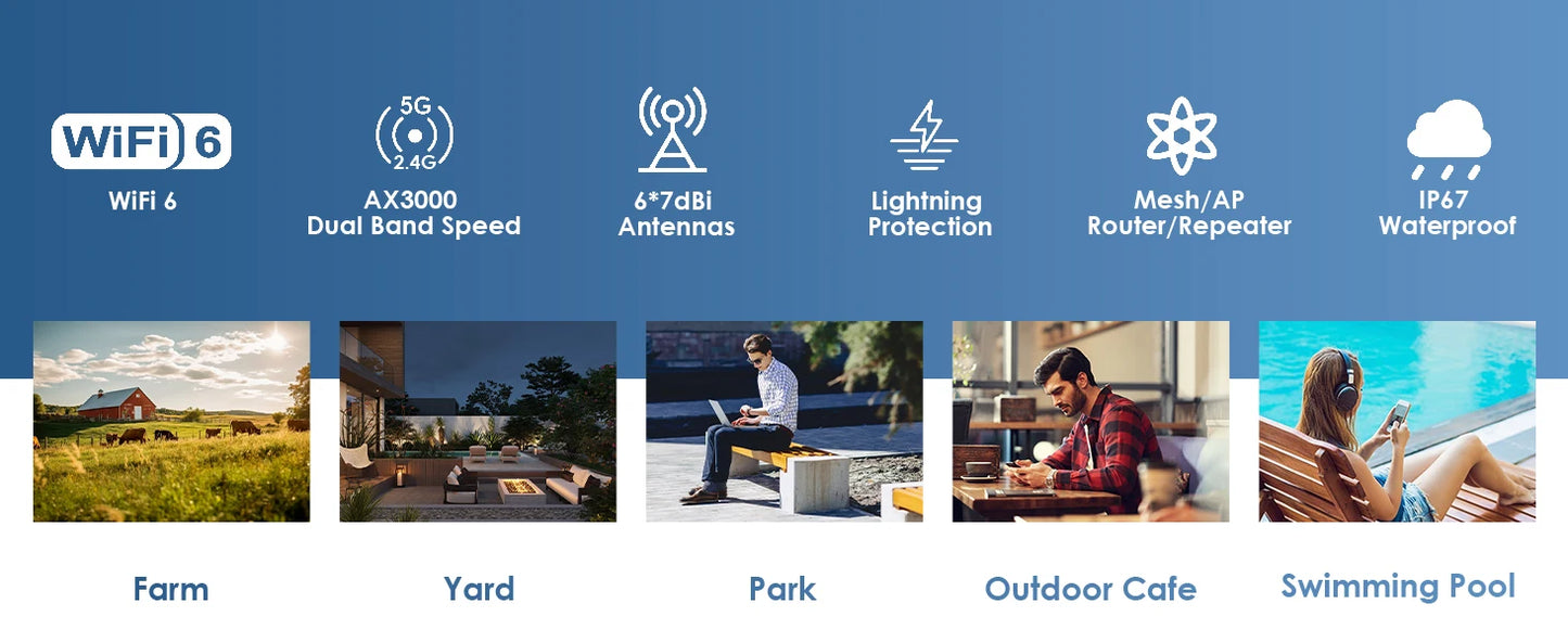 WAVLINK High Power AX3000 WiFi6 Outdoor Router/Repeater/AP 5G Long Range Outdoor WiFi Mesh Extender With PoE IP67 Weatherproof