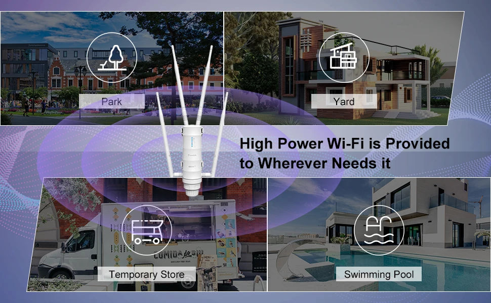 Wavlink 4G LTE Outdoor Router External Antenna AC1200 High Power Wi-Fi Router Dual Band Wireless 4g SIM Card Wifi Mesh Router