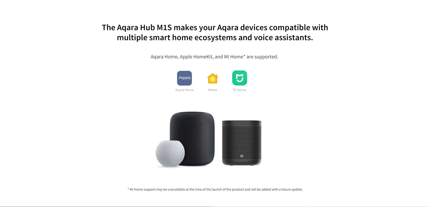 Newest Aqara Smart Hub M1S Gateway (Mainland China Version)