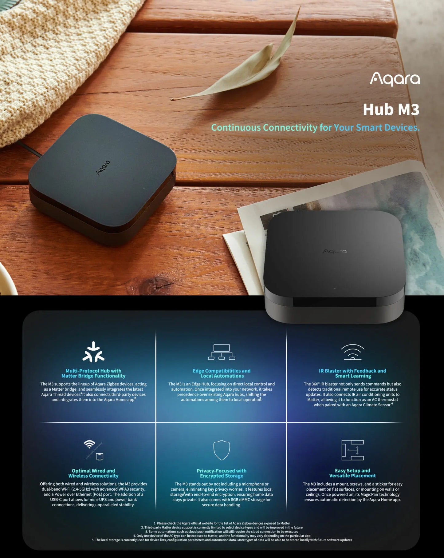 China Edition Aqara Smart Hub M3 (Mainland China Version)