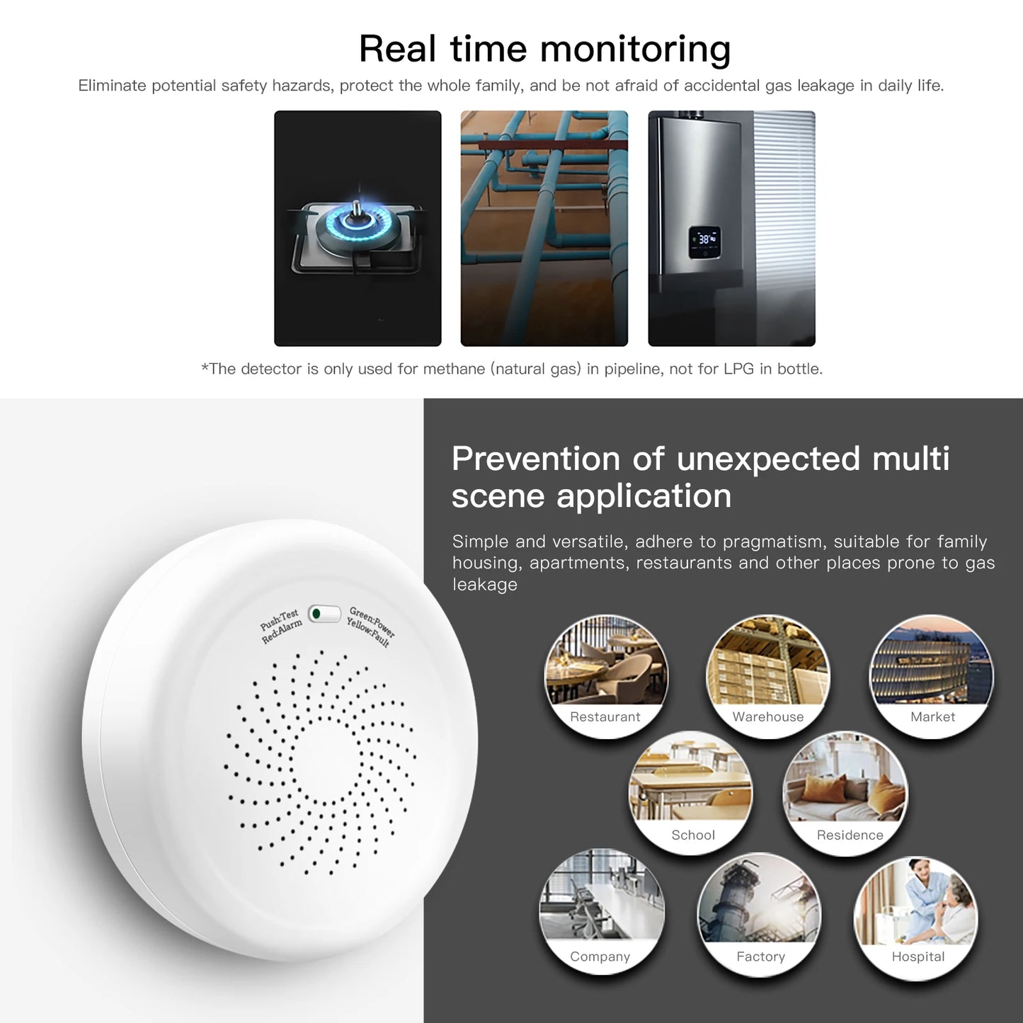 Tuya MOES Smart ZigBee Gas Detector