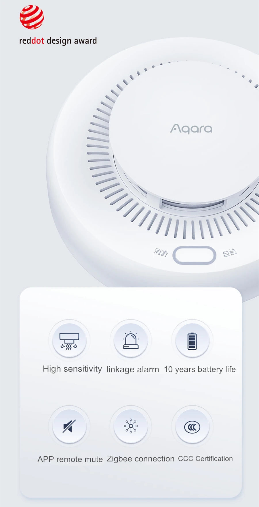 Original Aqara Smoke Detector (Mainland China Version)