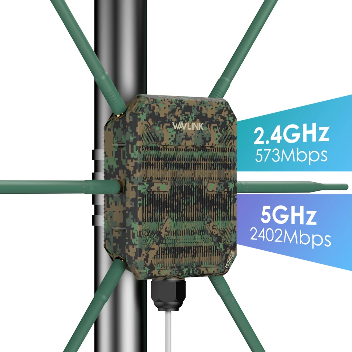 WAVLINK High Power AX3000 WiFi6 Outdoor Router/Repeater/AP 5G Long Range Outdoor WiFi Mesh Extender With PoE IP67 Weatherproof