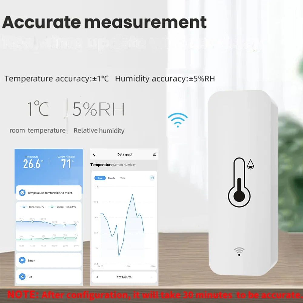 Tuya WiFi Smart Temperature Humidity Sensor