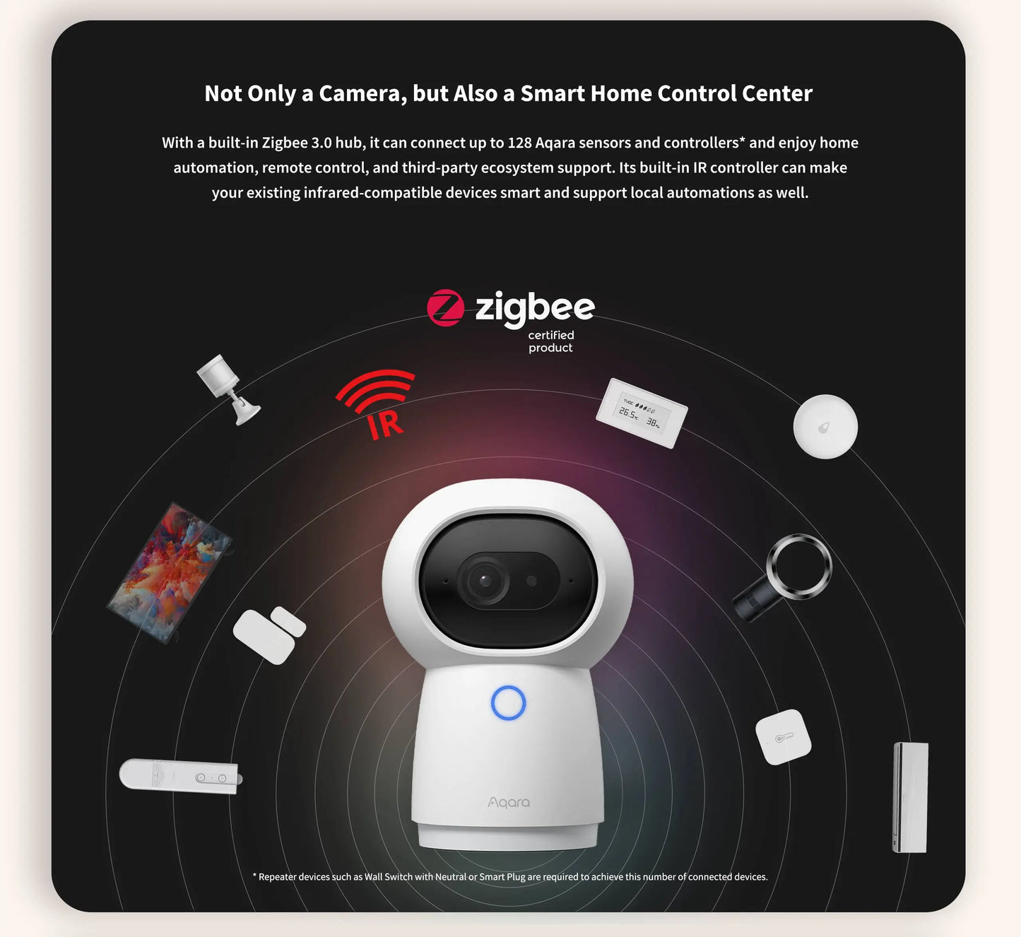 China Edition Aqara Camera Hub G3 2K 1296P Resolution (Mainland China Version)