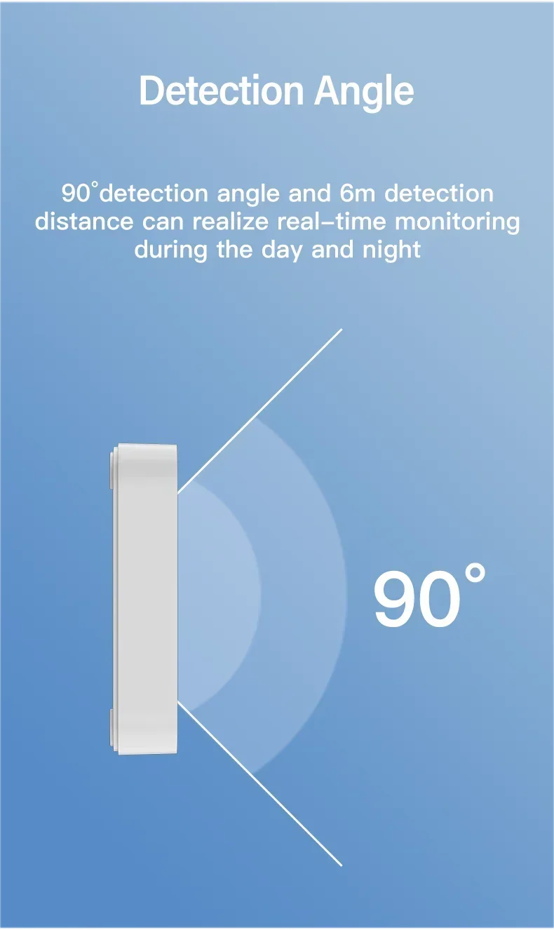 Tuya Human Presence Sensor