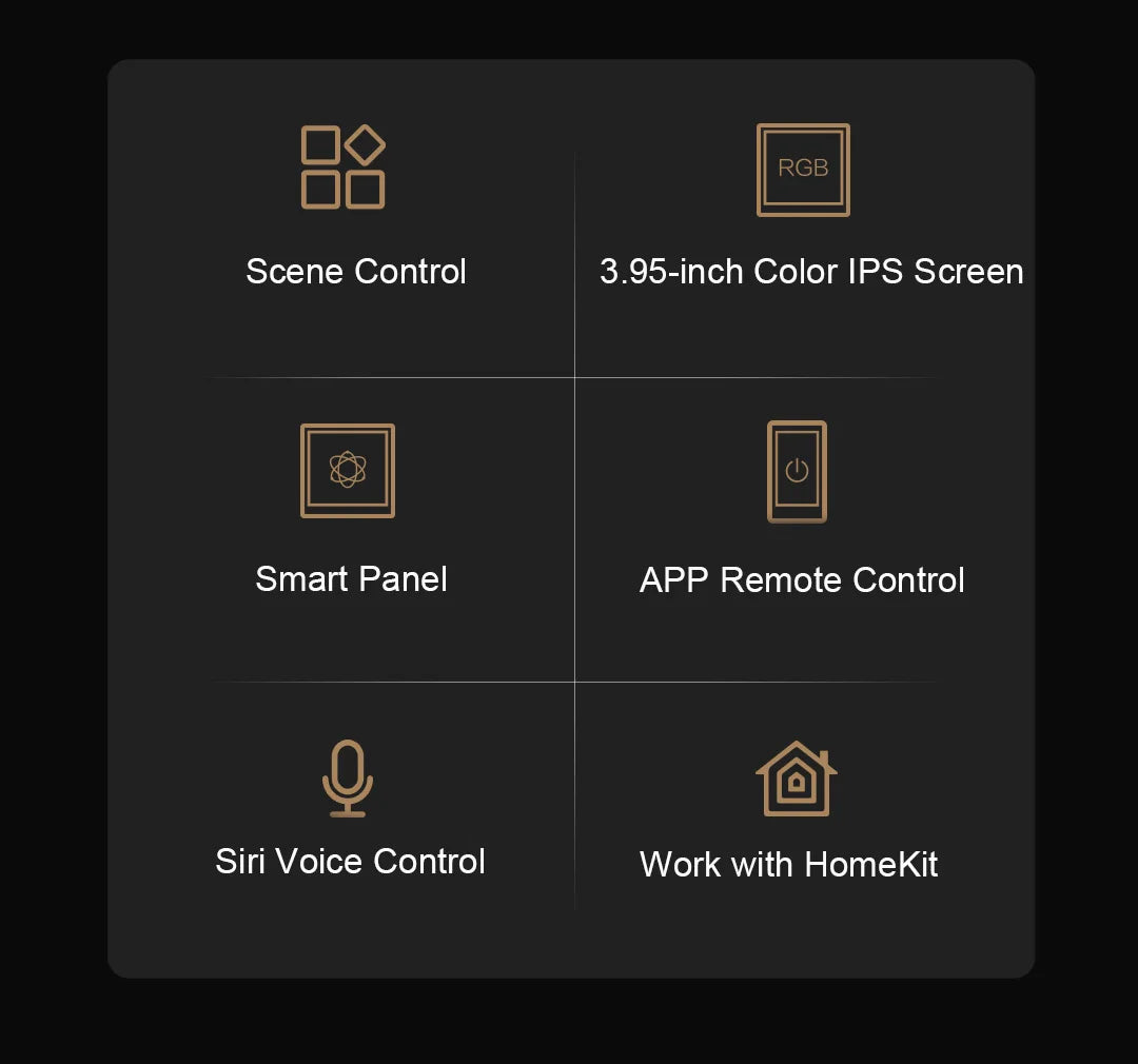 Original Aqara Smart S1 Scene Panel Switch Touch Screen (Mainland China Version)