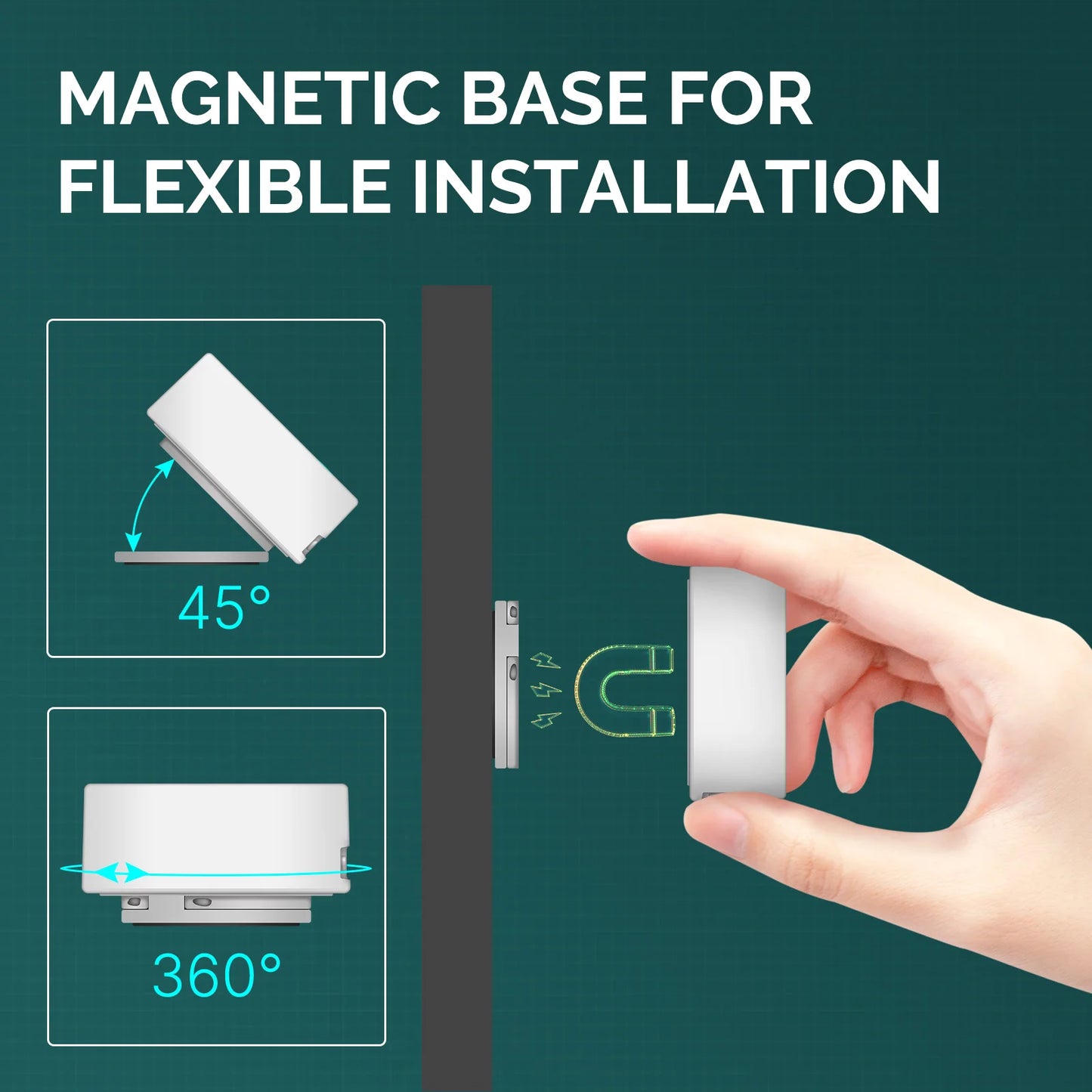 Tuya MOES ZigBee Human Presence Sensor Detector Radar Wave Detection
