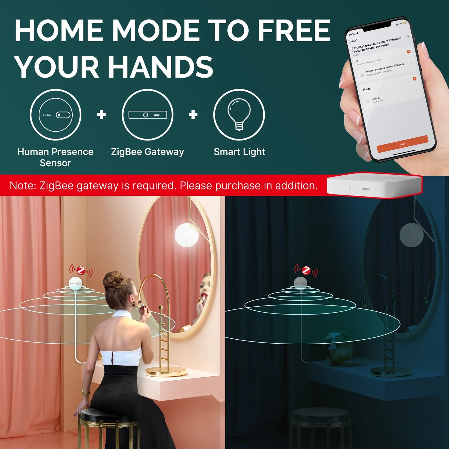 Tuya MOES ZigBee Human Presence Sensor Detector Radar Wave Detection