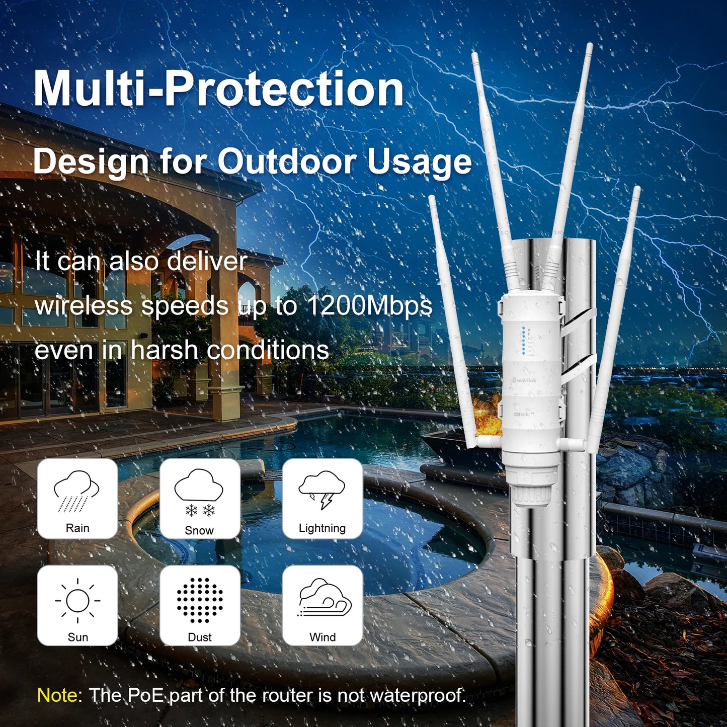 Wavlink 4G LTE Outdoor Router External Antenna AC1200 High Power Wi-Fi Router Dual Band Wireless 4g SIM Card Wifi Mesh Router
