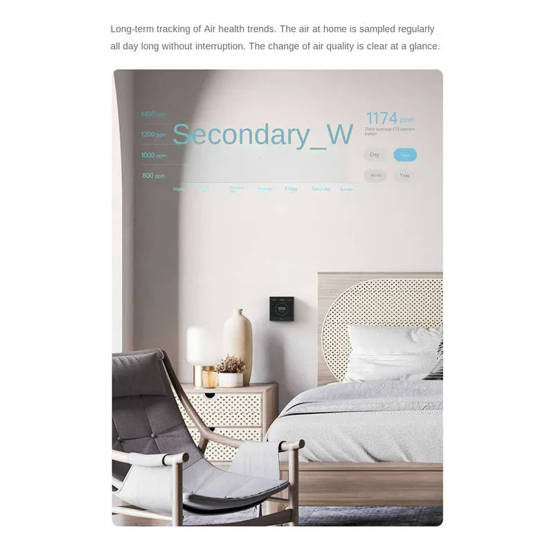Original Aqara Air Quality Monitor Panel S1 (Mainland China Version)