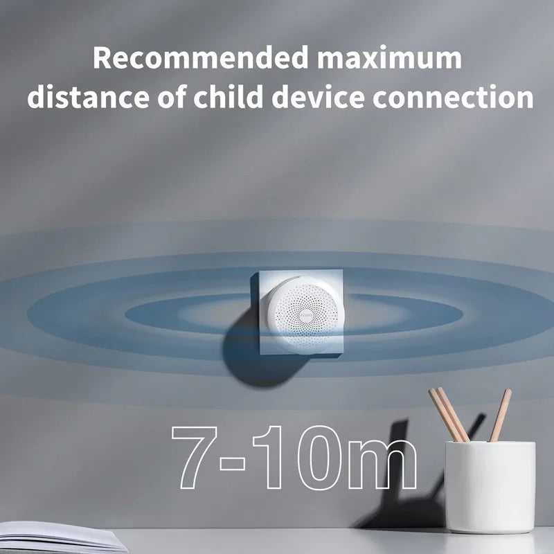Newest Aqara Smart Hub M1S Gateway (Mainland China Version)