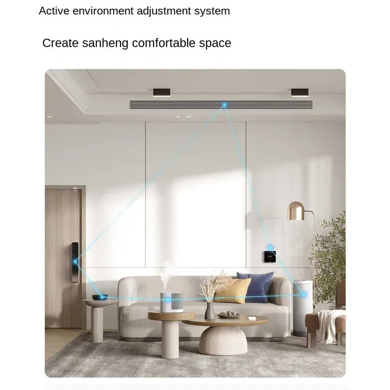 Original Aqara Air Quality Monitor Panel S1 (Mainland China Version)