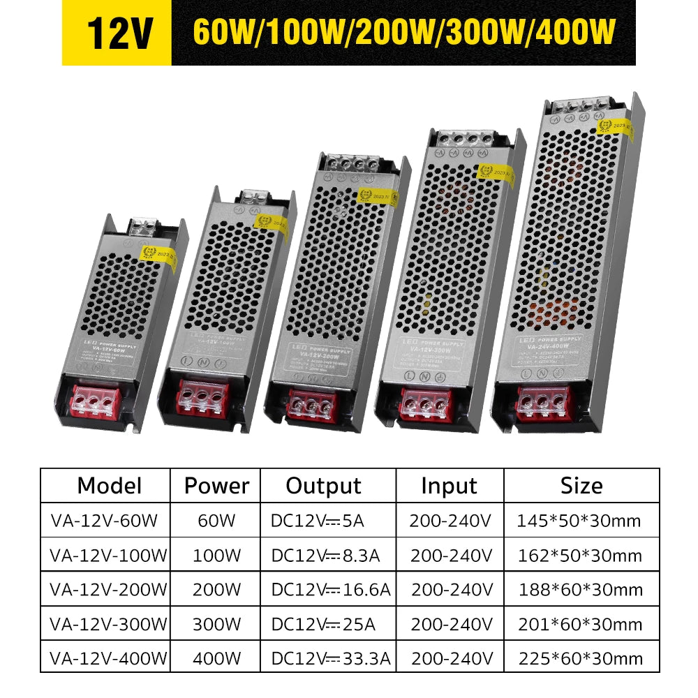 Semi-Filled Glue LED Power Supply Driver AC200-240V to DC 12V 24V Lighting Transformer 60W-400W for LED Strips