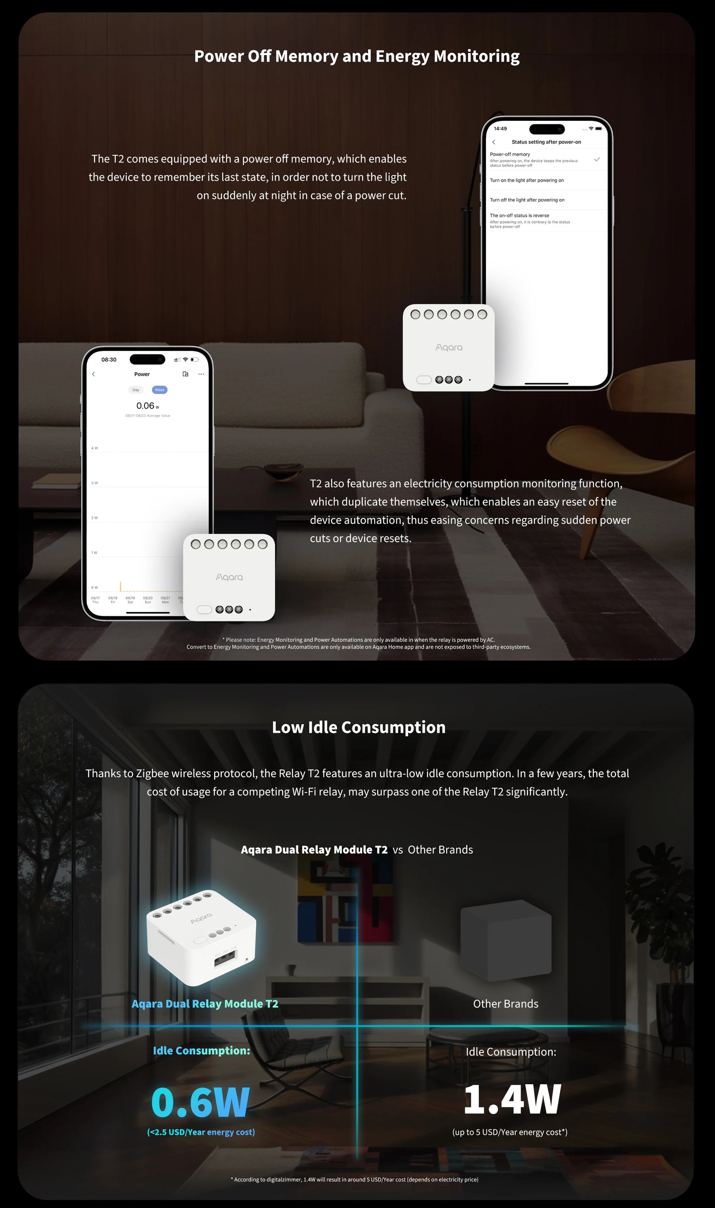 China Edition Aqara Dual Relay Moudle T2 (Mainland China Version)
