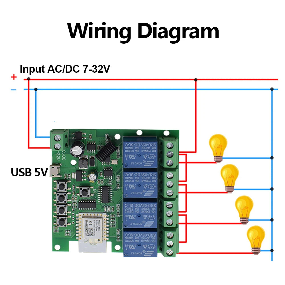 Tuya Zigbee 5-265V RF 4CH R3 Pro 4 Channel Relay