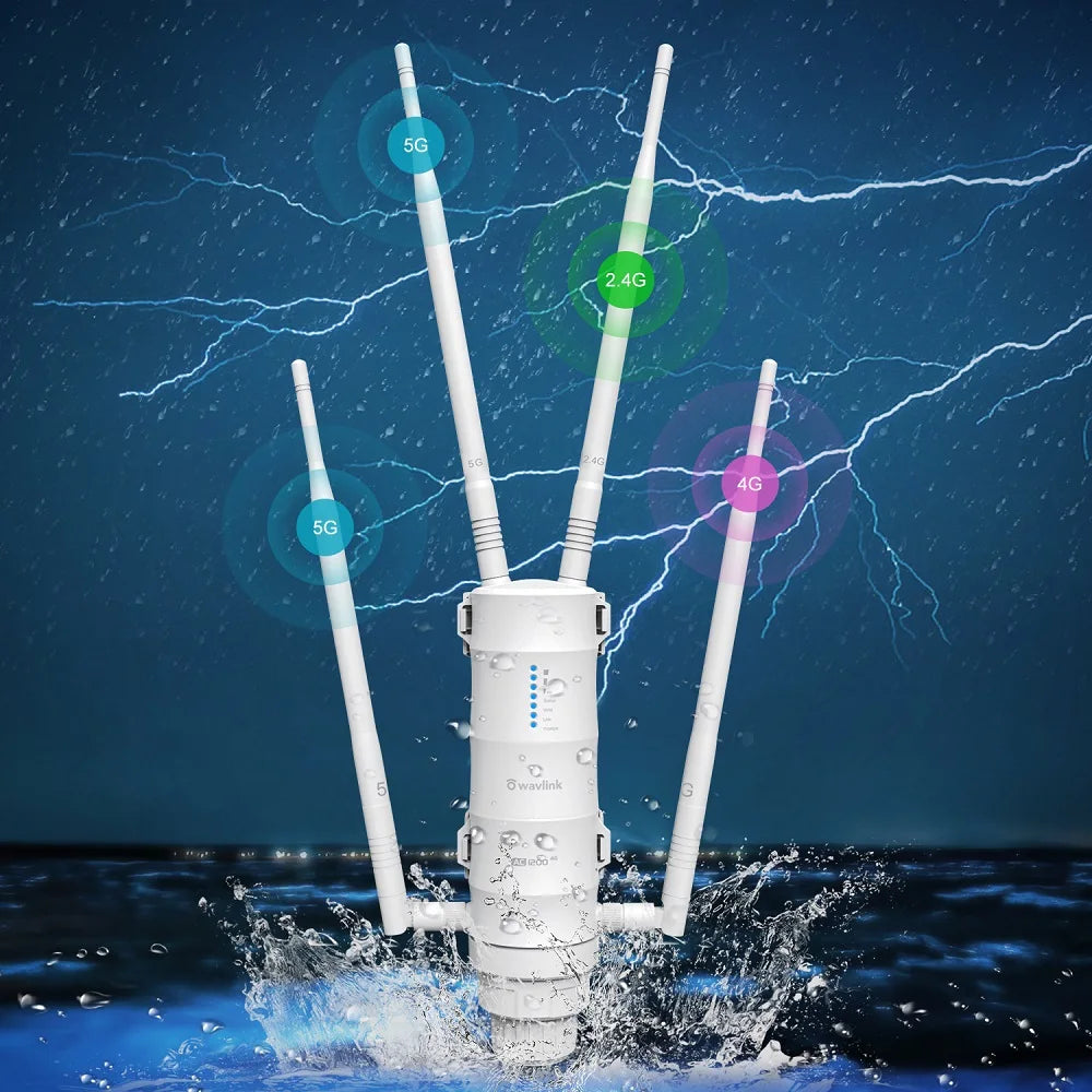 Wavlink 4G LTE Outdoor Router External Antenna AC1200 High Power Wi-Fi Router Dual Band Wireless 4g SIM Card Wifi Mesh Router