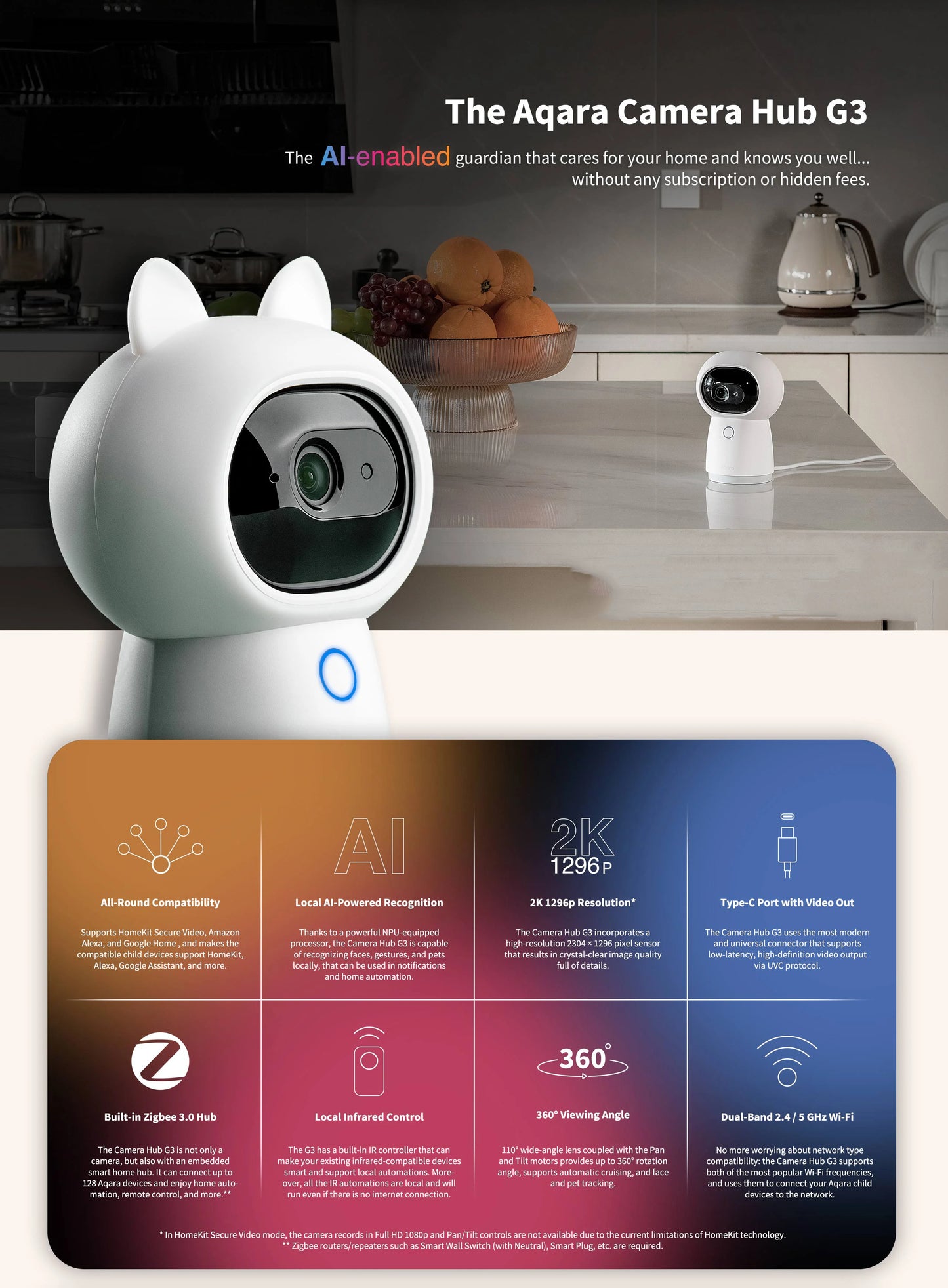 China Edition Aqara Camera Hub G3 2K 1296P Resolution (Mainland China Version)