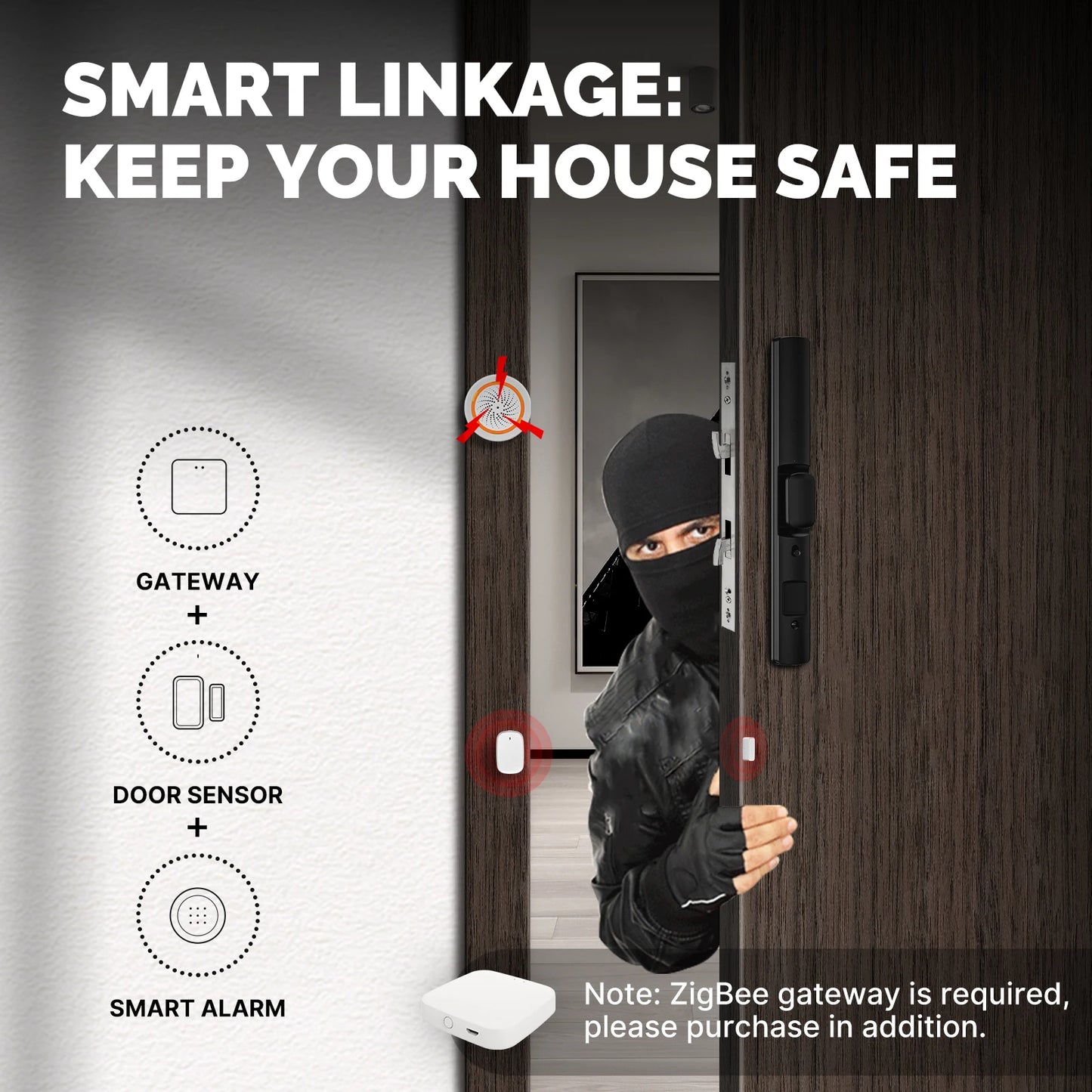 Tuya MOES Window Door Gate Sensor