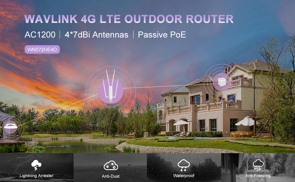 Wavlink 4G LTE Outdoor Router External Antenna AC1200 High Power Wi-Fi Router Dual Band Wireless 4g SIM Card Wifi Mesh Router