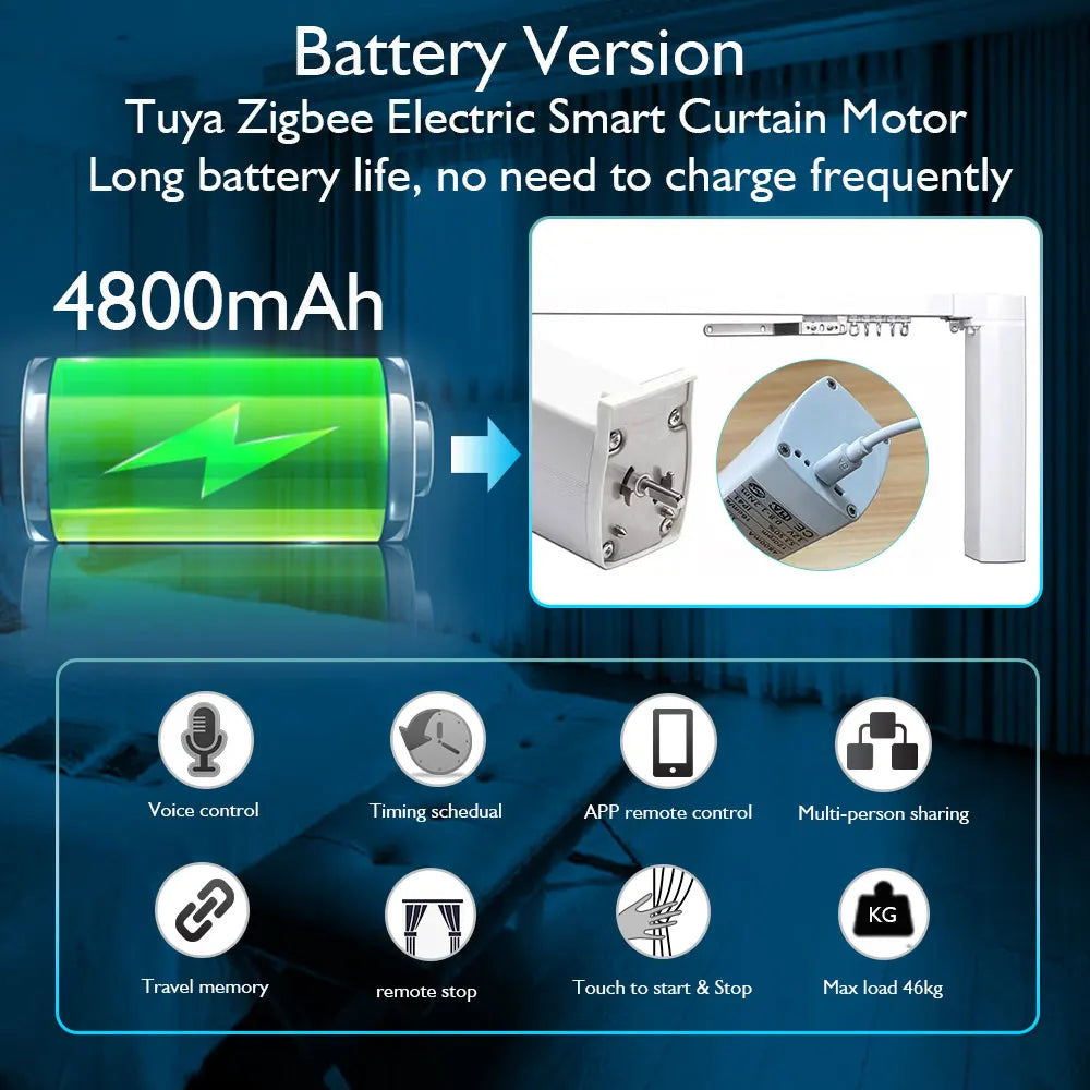 Tuya Battery Electric Curtain Motor Wired Free ZigBee Automatic Motorized Curtain