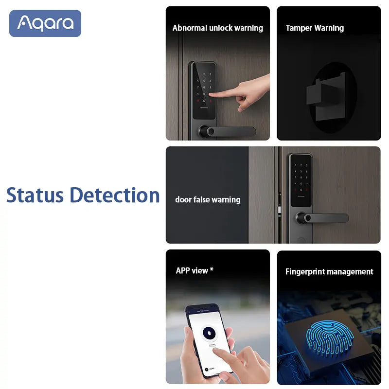 New Aqara Smart Door Lock A100 Pro (Mainland China Version)