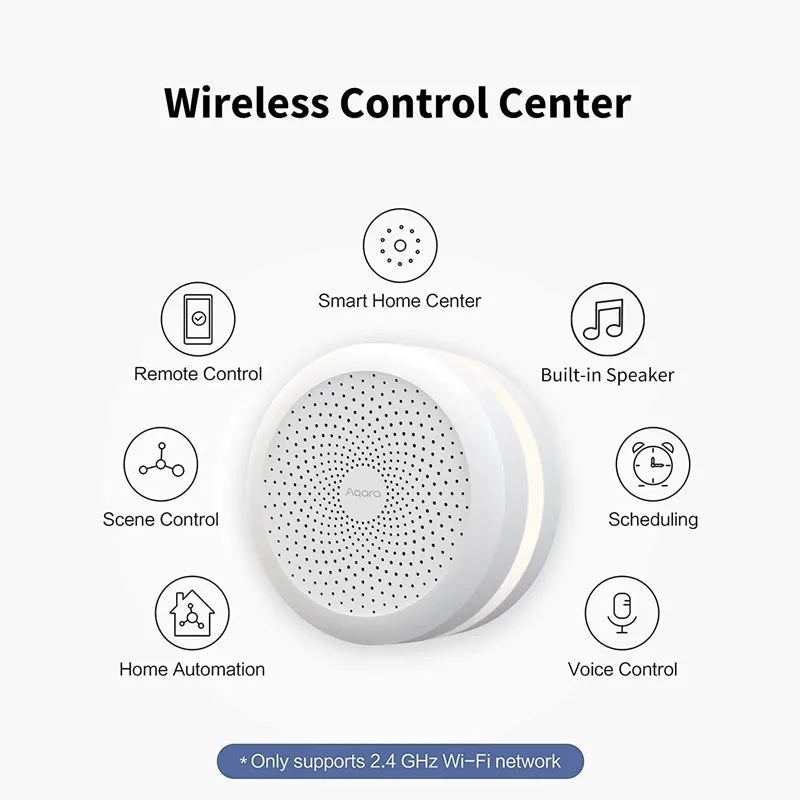 Newest Aqara Smart Hub M1S Gateway (Mainland China Version)