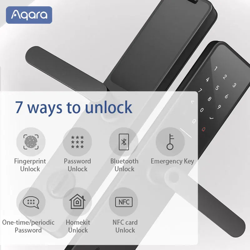 New Aqara Smart Door Lock A100 Pro (Mainland China Version)