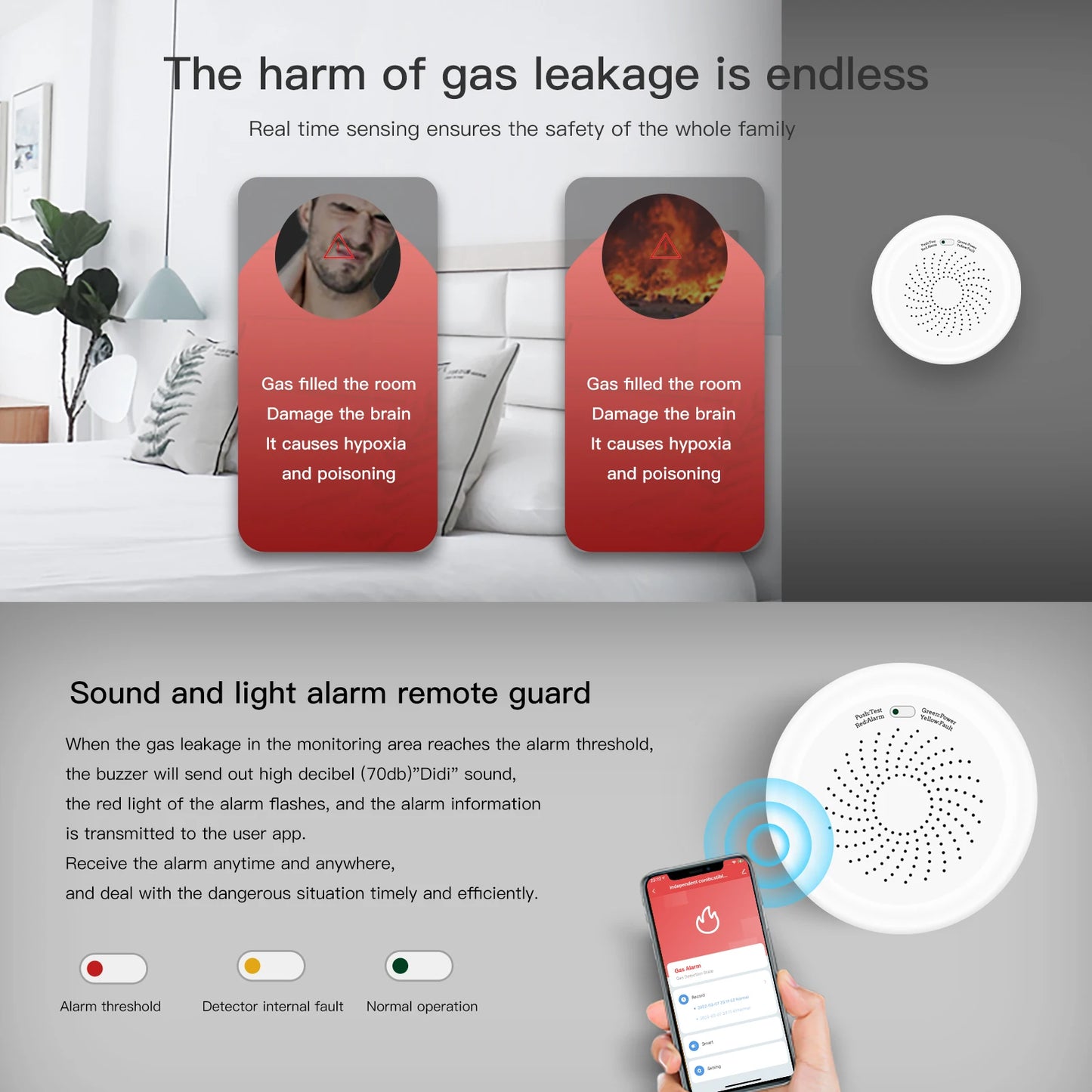 Tuya MOES Smart ZigBee Gas Detector