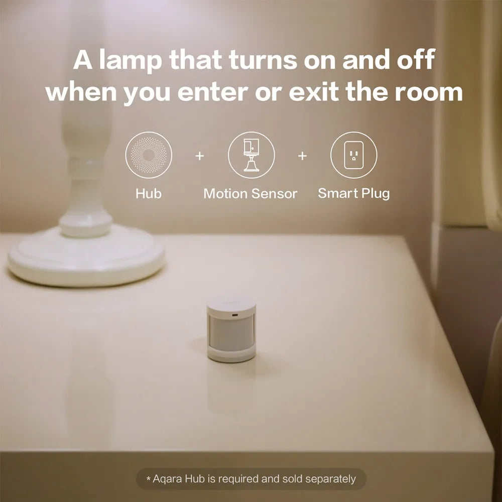 Original Aqara Motion Sensor (Mainland China Version)