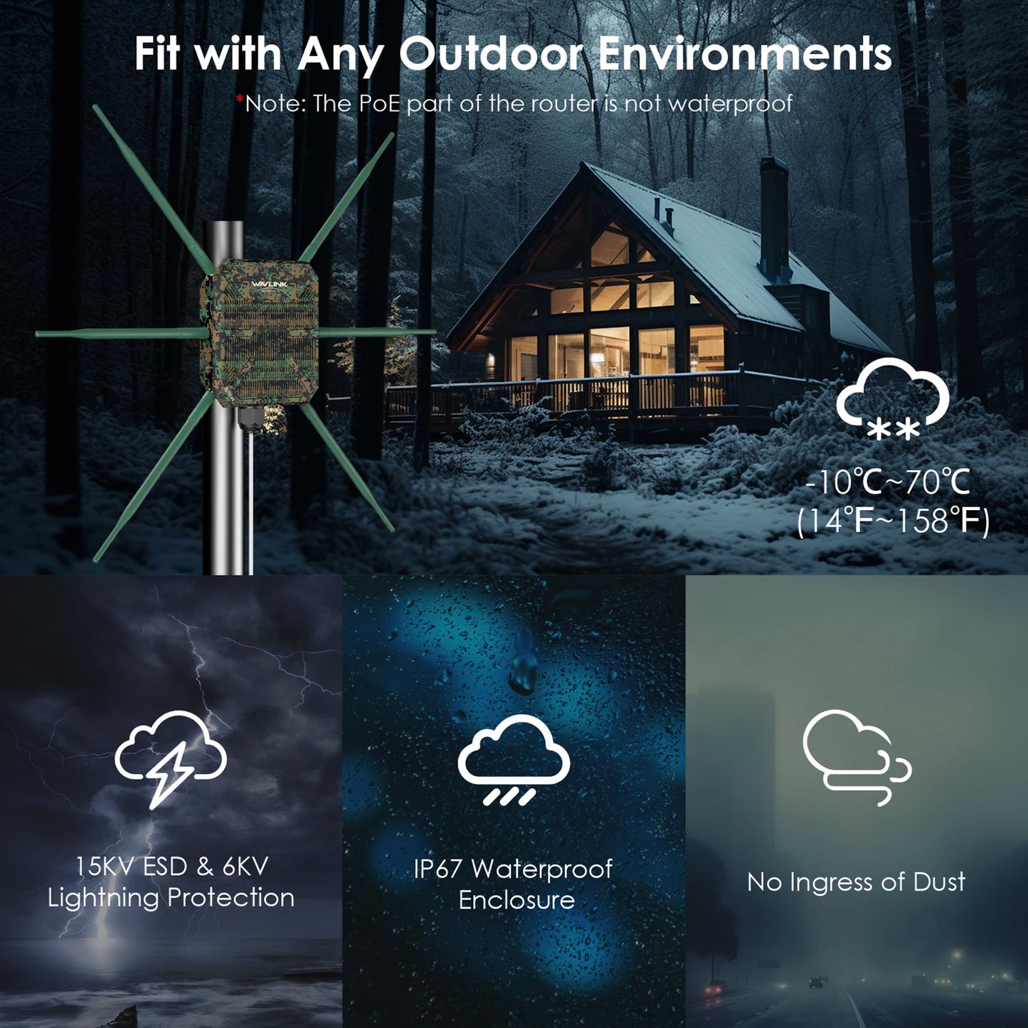 WAVLINK High Power AX3000 WiFi6 Outdoor Router/Repeater/AP 5G Long Range Outdoor WiFi Mesh Extender With PoE IP67 Weatherproof