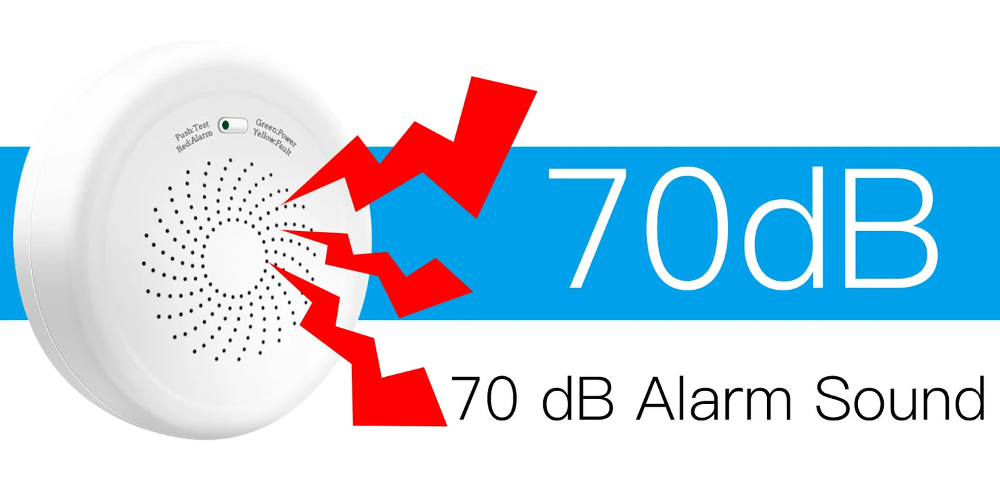 Tuya MOES Smart ZigBee Gas Detector