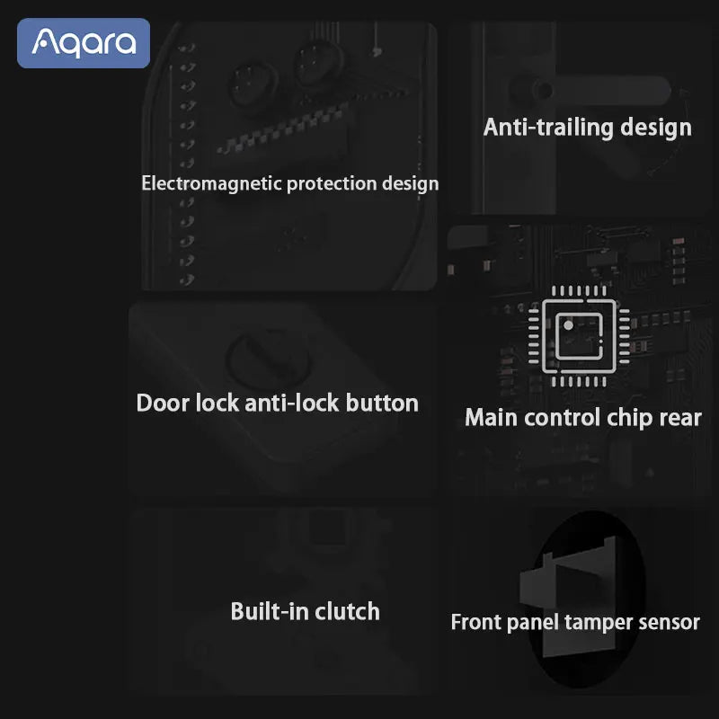 New Aqara Smart Door Lock A100 Pro (Mainland China Version)