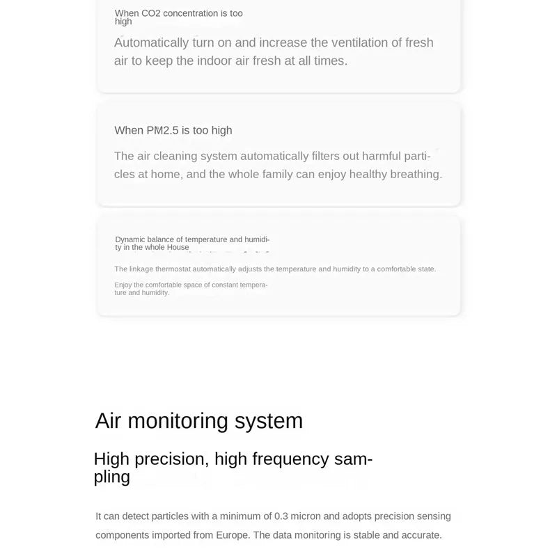 Original Aqara Air Quality Monitor Panel S1 (Mainland China Version)