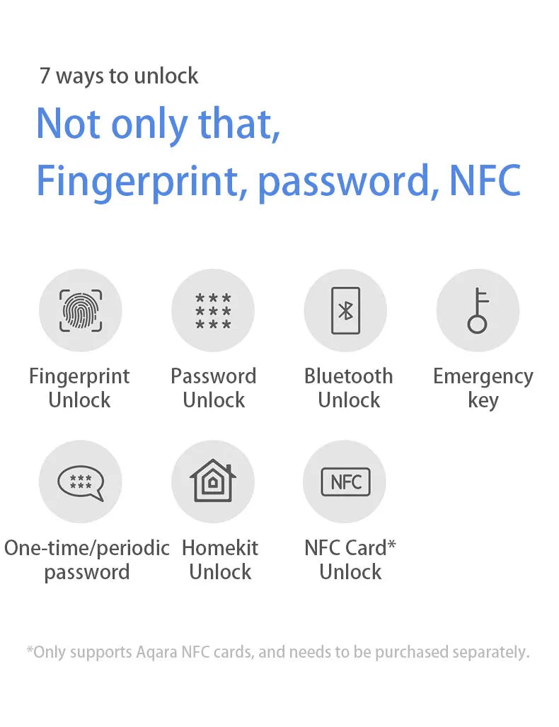 New Aqara Smart Door Lock A100 Pro (Mainland China Version)