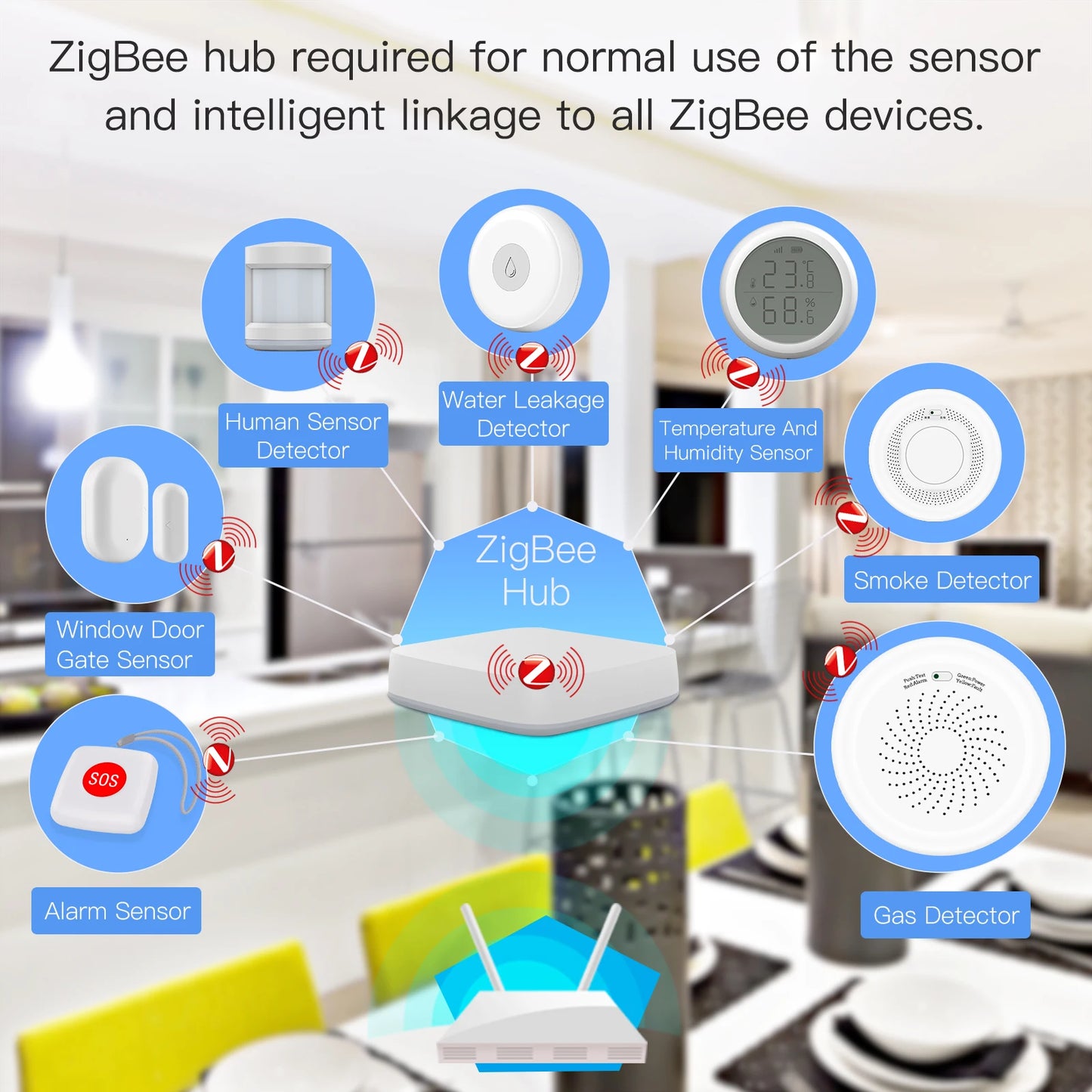 Tuya MOES Smart ZigBee Gas Detector