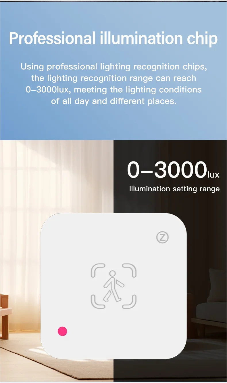 Tuya Human Presence Sensor