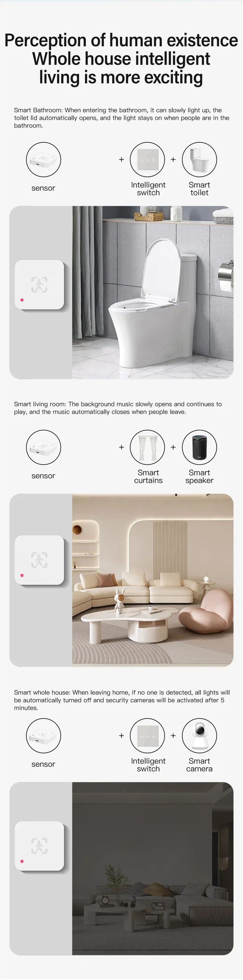 Tuya Human Presence Sensor