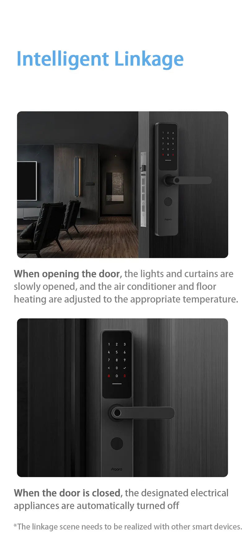 New Aqara Smart Door Lock A100 Pro (Mainland China Version)