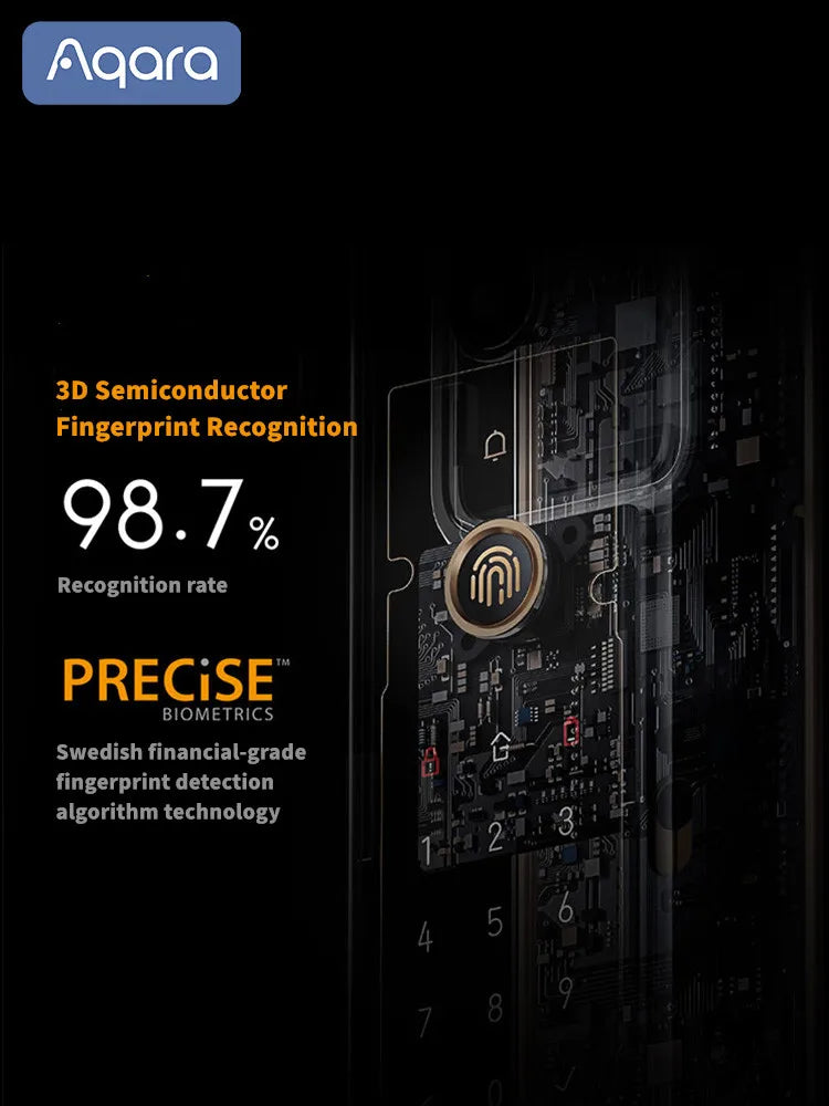 Aqara Smart Door Lock H100 Automatic (Mainland China Version)