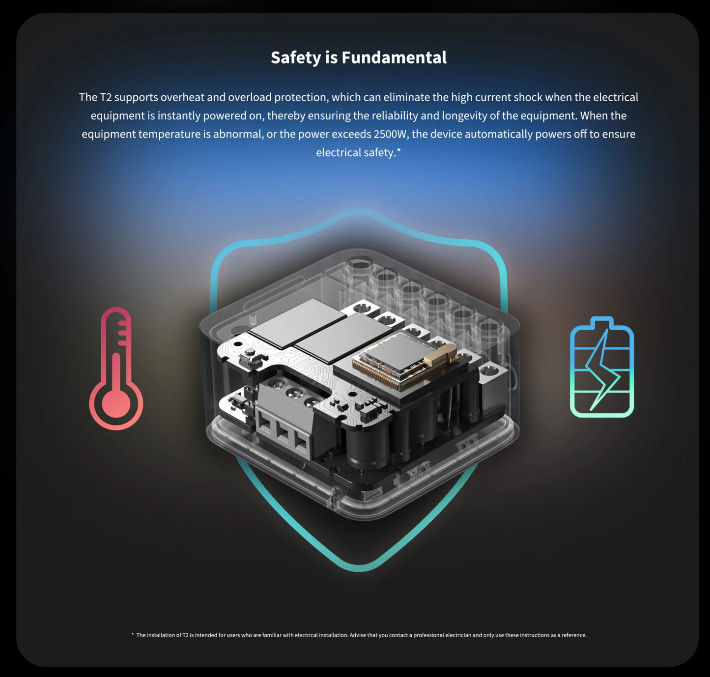 China Edition Aqara Dual Relay Moudle T2 (Mainland China Version)
