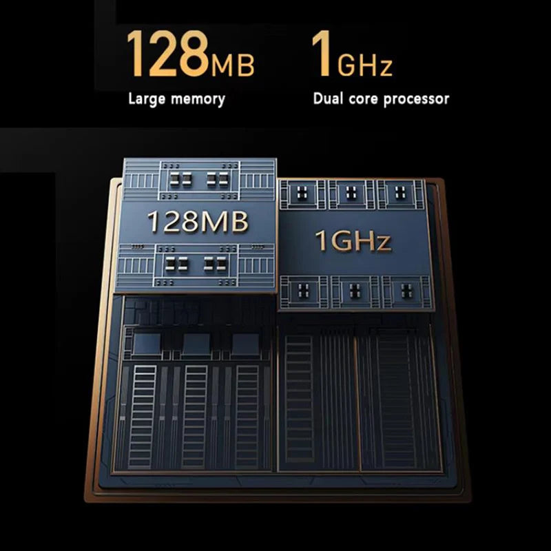 Global Version Xiaomi Mi Smart Home Hub 2 (Global Version)