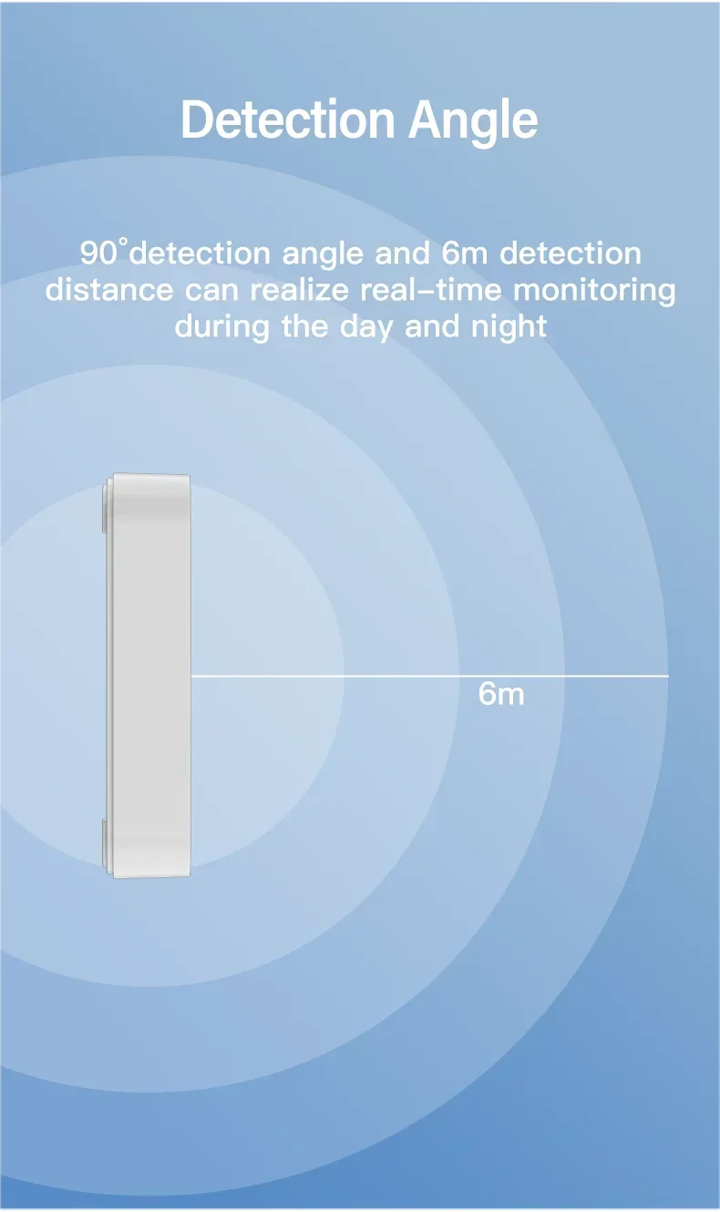 Tuya Human Presence Sensor