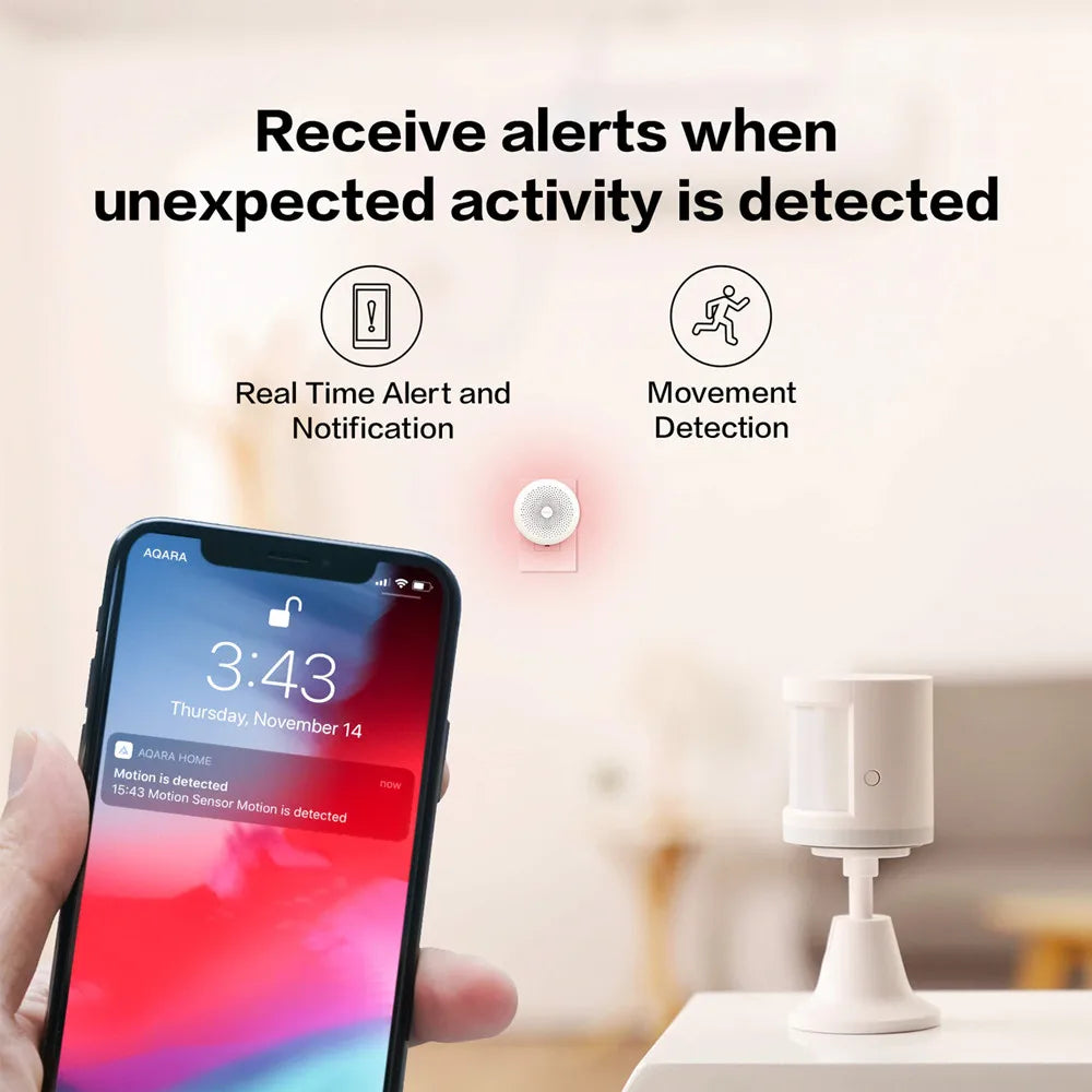 Original Aqara Motion Sensor (Mainland China Version)