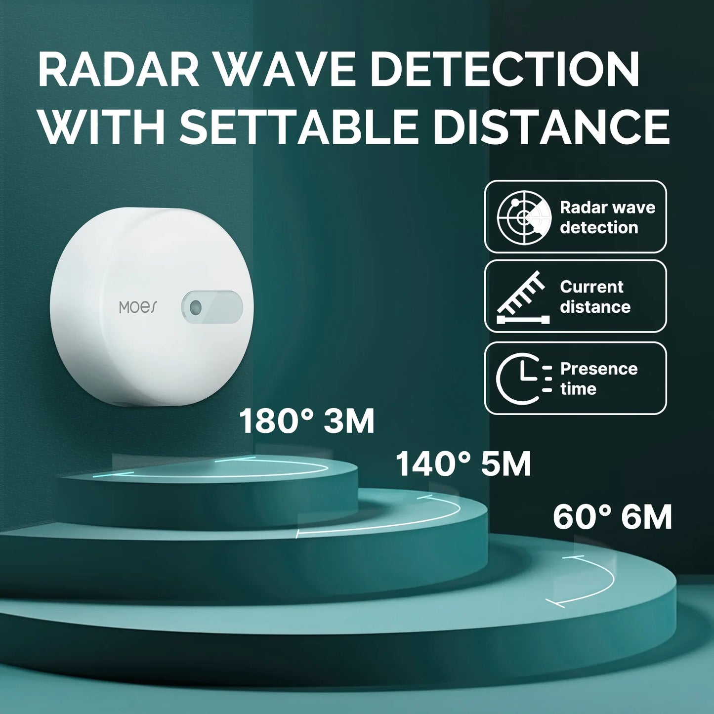 Tuya MOES ZigBee Human Presence Sensor Detector Radar Wave Detection