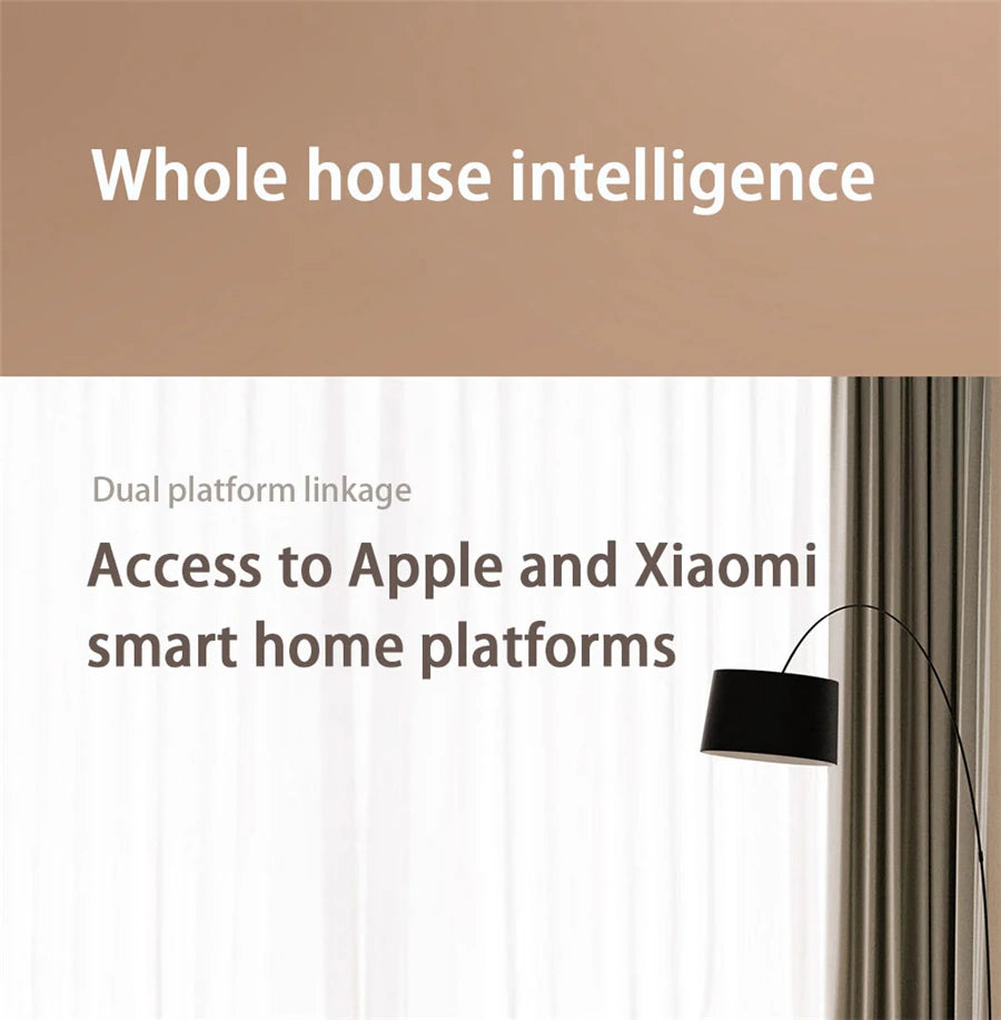 Aqara Smart Wall Switch E1 (Mainland China Version)