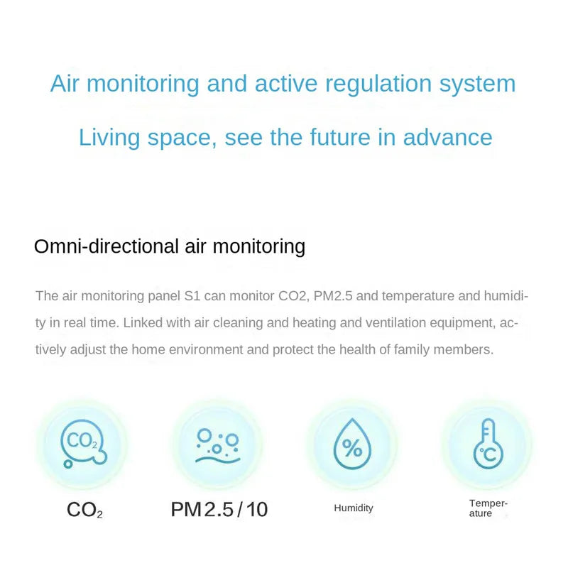Original Aqara Air Quality Monitor Panel S1 (Mainland China Version)