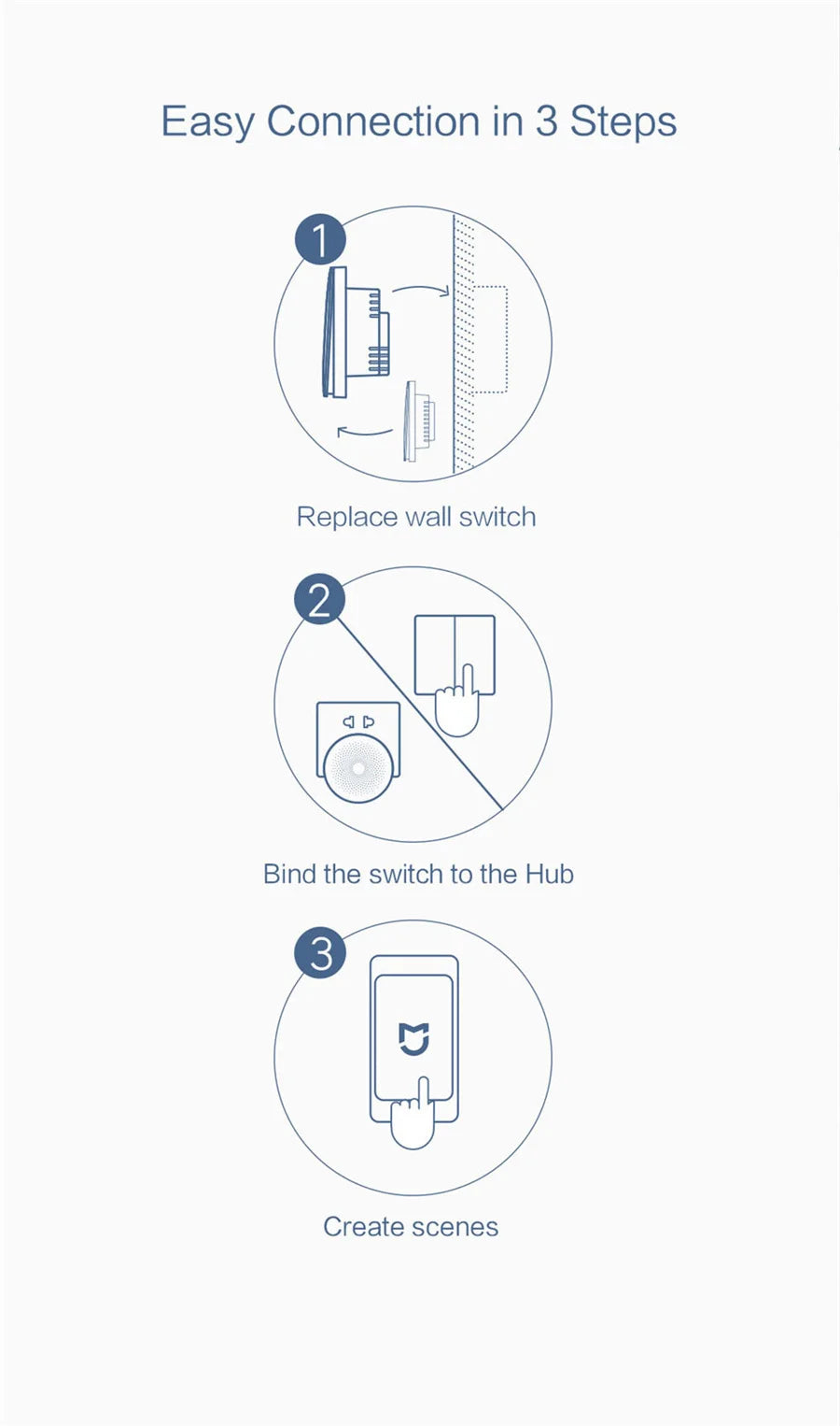 Aqara Smart Switch/Wireless D1 (Mainland China Version)
